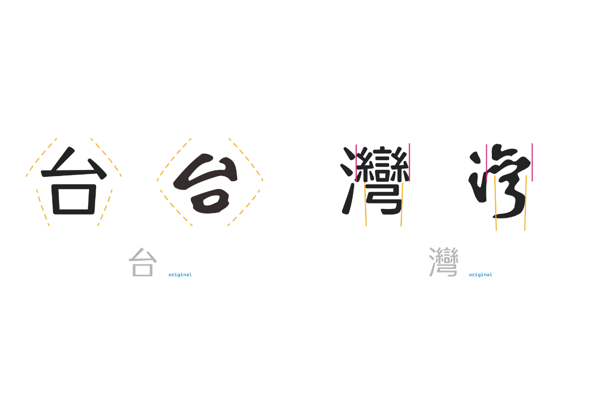 陳冠穎與永真急制合作設計台灣電力公司全新標準字，成品（左）在數位黑體（下） 的基礎上，揉合了原書法Logo（右）的骨架。（圖片提供：陳冠穎）