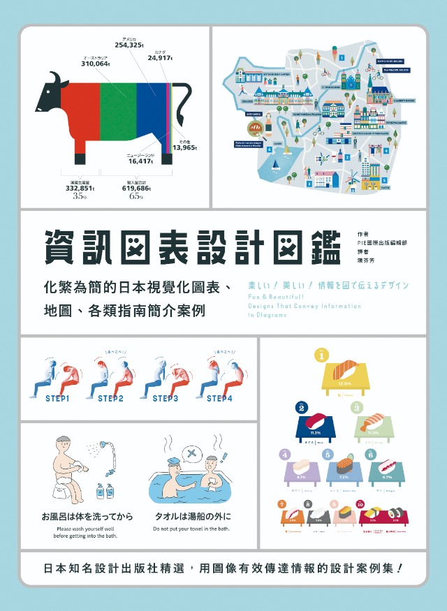 資訊圖表設計圖鑑