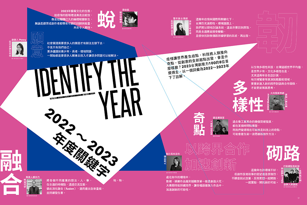 2023台灣創意力100《Human Identity》2