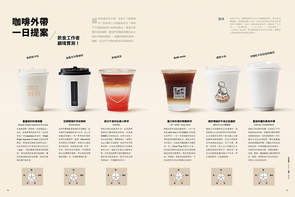 La Vie 咖啡理想生活_07